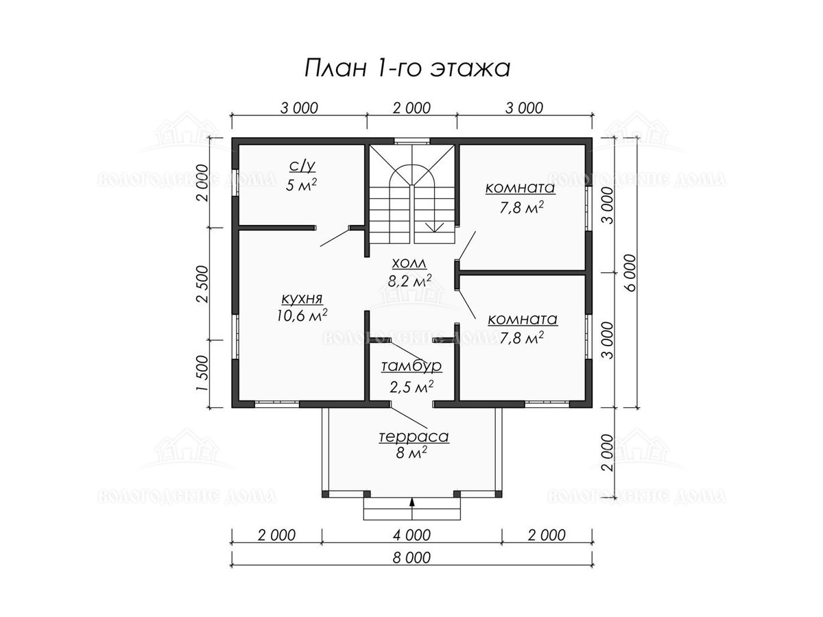 Дом из бруса 6х8 «Омск». Постройте проект «Омск» всего за 15-25 дней за  0883000 руб. – в СК «Вологодские дома»